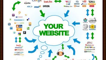 web araçları google