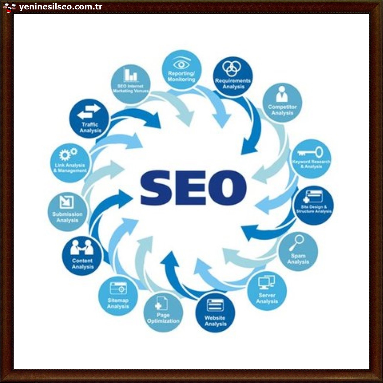 free site